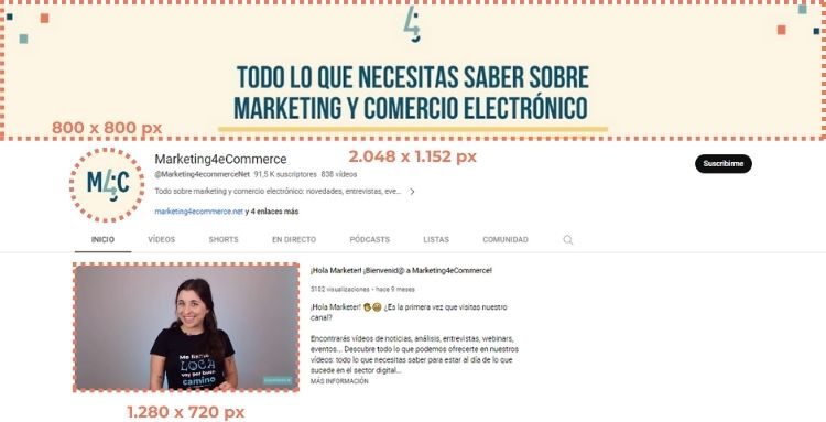 Captura de pantalla del perfil de M4C en YouTube en la que se muestran enmarcadas las distintas imágenes que la componen y se señalan sus medidas. Imagen de perfil (800x800 px), imagen de portada (2.048x1.152px) e imagen de post (1.280x720px).