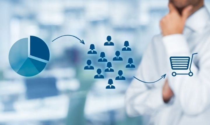 Qué es el posicionamiento de mercado: definición y claves para lograrlo