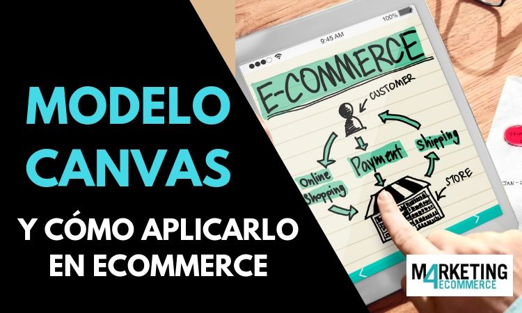 Qué es el modelo canvas y cómo aplicarlo a un eCommerce